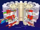 Nuclear fusion power plants