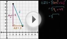 Example calcuating magnitude of vector from graph