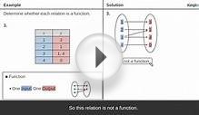Function Definition (Math)