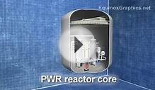 How a Nuclear Reactor Works - IMechE