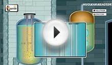 Nuclear Reactor - Understanding how it works | Physics