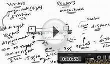 Physics "vectors and Scalars" Eritrean language (Tigrinya