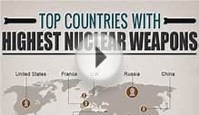 Pros and Cons of Nuclear Weapons - HRFnd