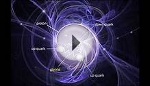 Quarks, Leptons, & Gluons, Bosons & Fermions, Antimatter