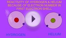 REACTIVITY OF HYDROGEN & HELIUM ATOMS