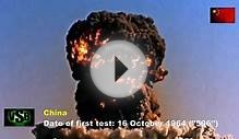 Us Nuclear Weapons VS China Nuclear Weapons - Comparison