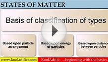 What is Matter and its States? Matter Part - 01 (Science)